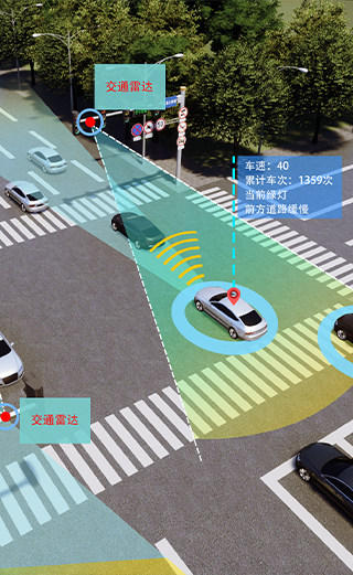交通雷達(dá)測車流量