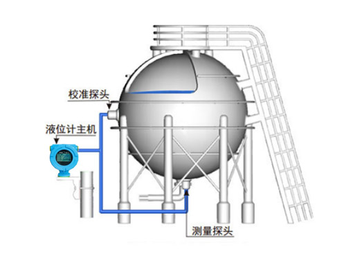 聲科電子